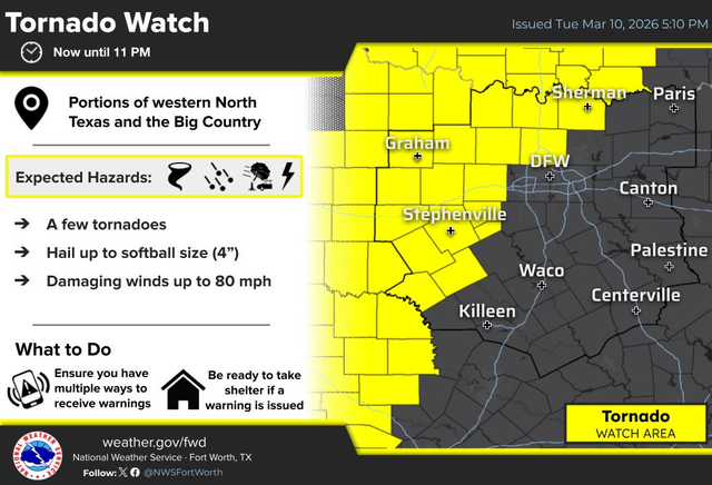 Severe weather is possible in North Texas on Tuesday, March 10.